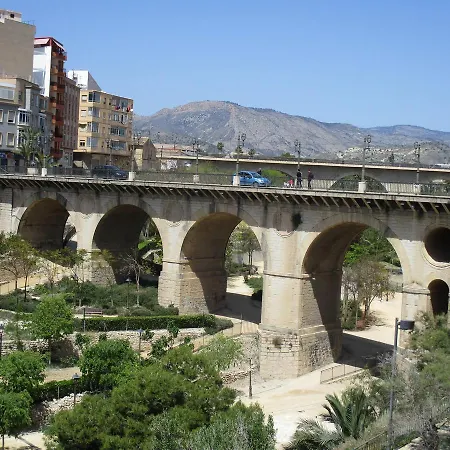 Apartamento Casa Los Angeles Villajoyosa (La Vila Joiosa)